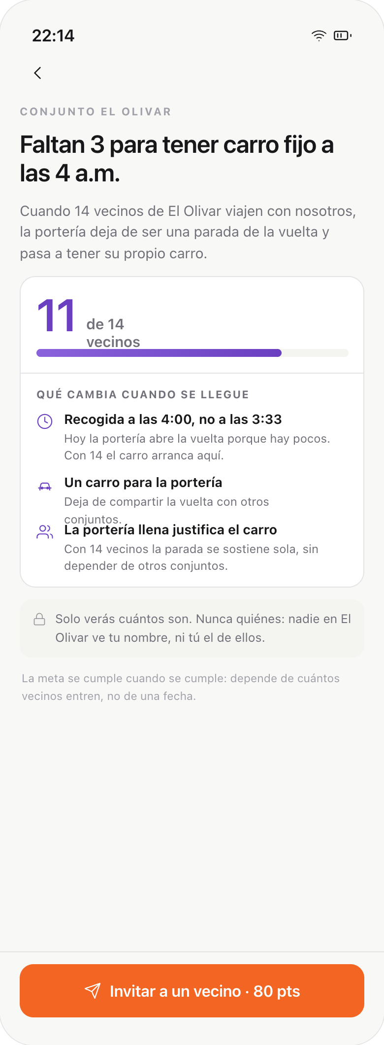 Meta del conjunto